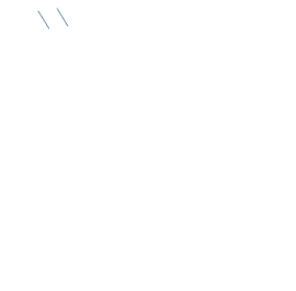 VirtualAgent is now Dotsignal
